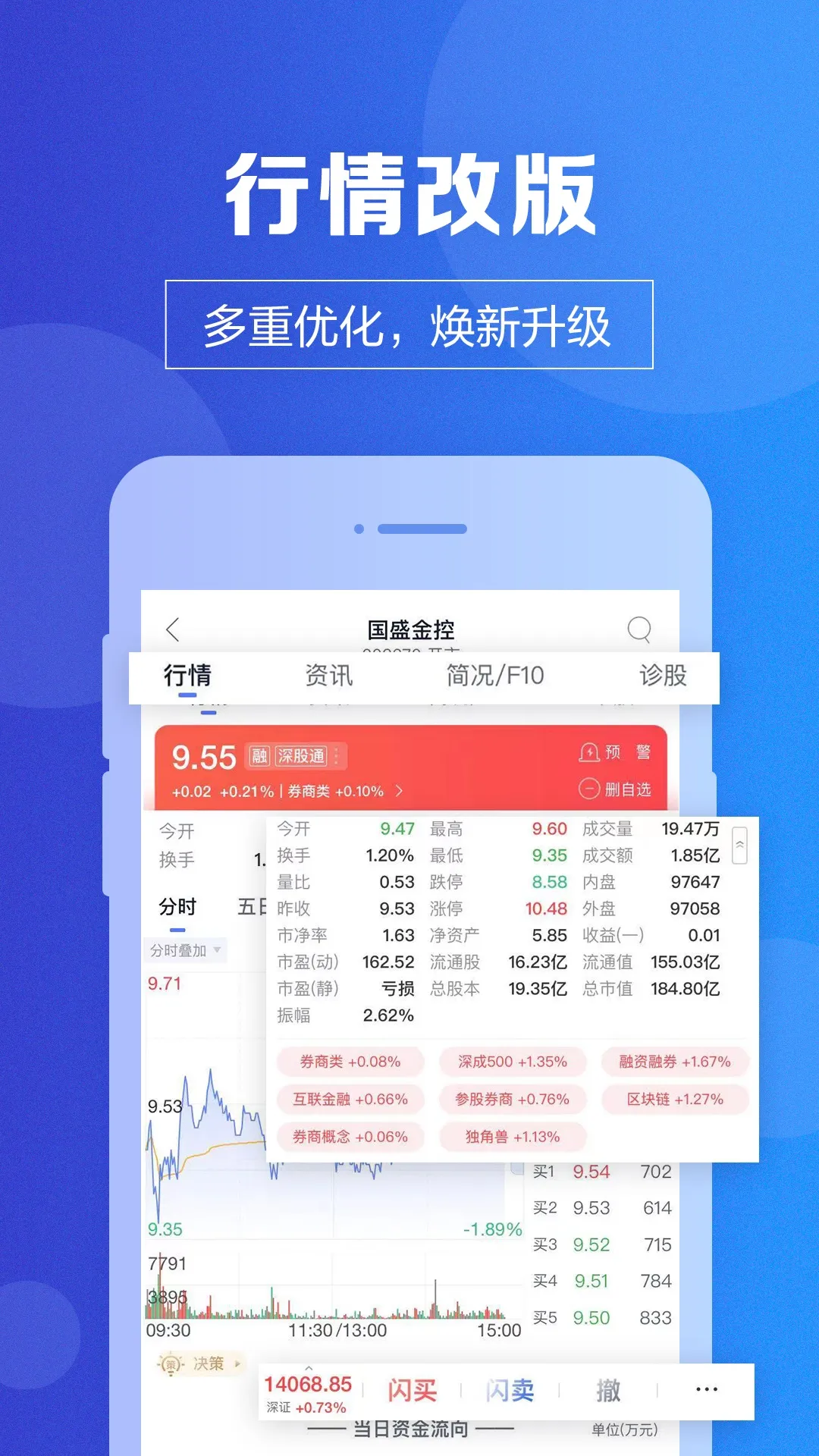 ��ʢͨv9.10.040 �ٷ���