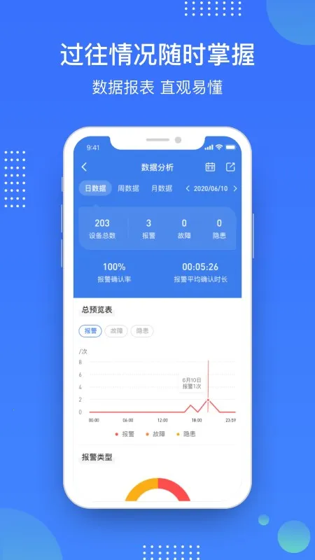 �ӻ�2026�ٷ�����v2.9.7.0 �ֻ���