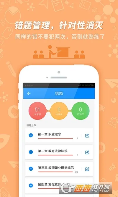 ��ʦ�ʸ�֤���������ֻ���v7.2.4.4 �ٷ���