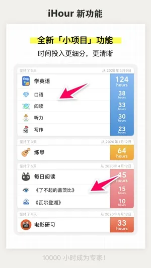 iHour2026�ٷ����°汾