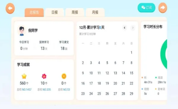 ᰵ�Ӣ��(Ӣ��ѧϰ����)