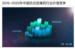΢��ҩ2026����