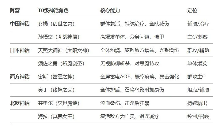 �籩�Գ�(���Ʒ�����Ϸ)