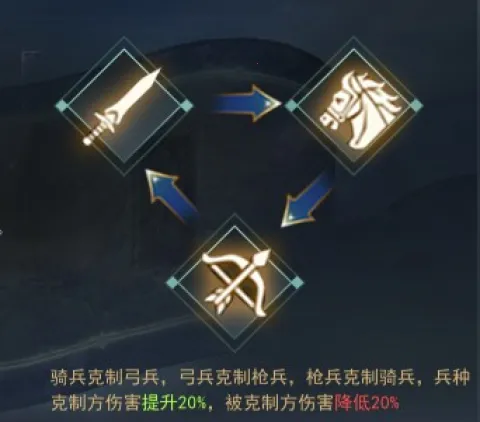 쫷�����(����������Ϸ)